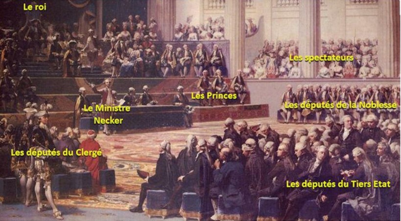 Que Se Passe T Il En 1789 www.noisylesec-histoire.fr
